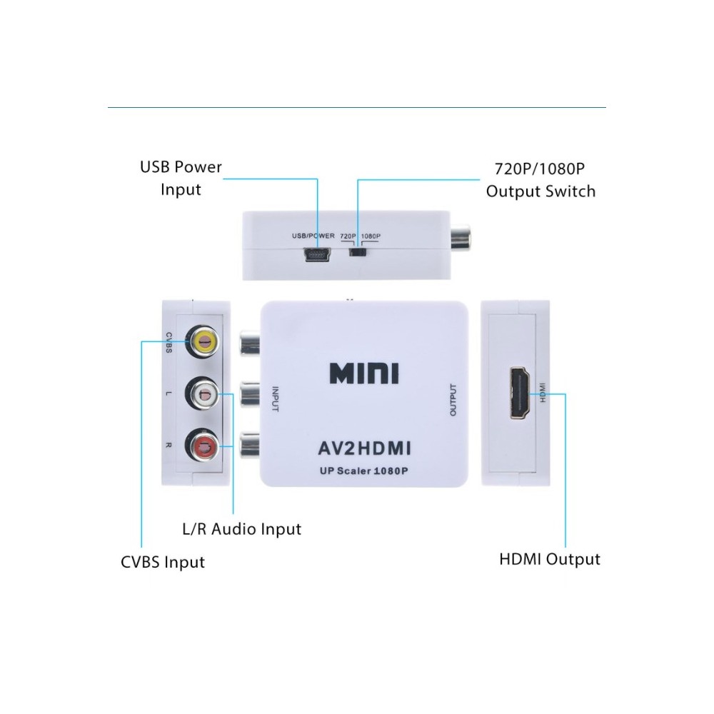 CABLE HDMI A RCA – Tecnoadictos
