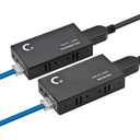 PR003867-HDMI THROUGH NETWORK CABLE EXTENDER